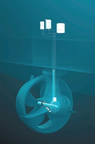 Supreme Ventus® DualFlow