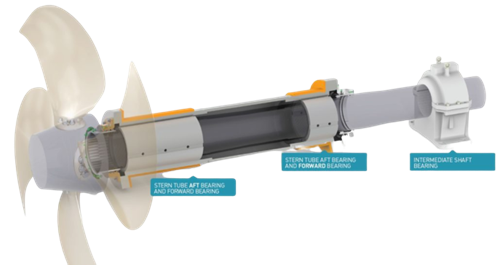 stern-tube-and-bearings
