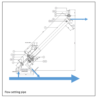 flow-settling-pipe