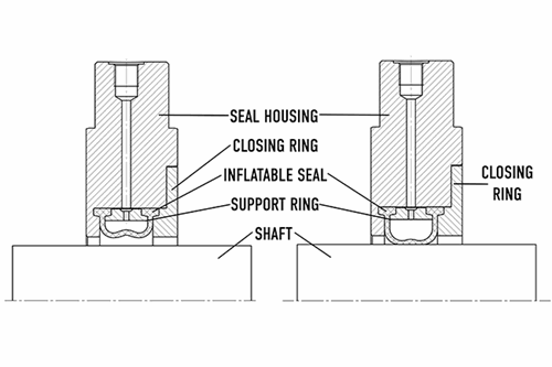  inflatable-seal