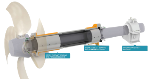  stern-tube-and-bearings