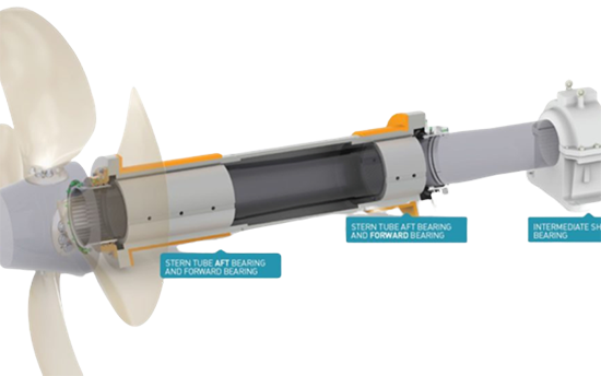 stern-tube-and-bearings-687x364
